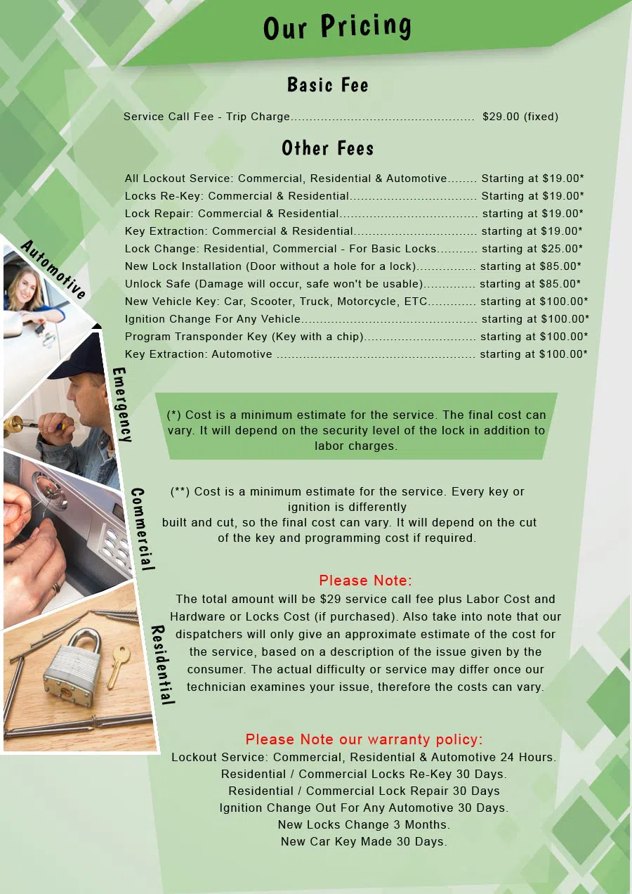 Johnston Locksmith Service Johnston, RI 401-856-9186